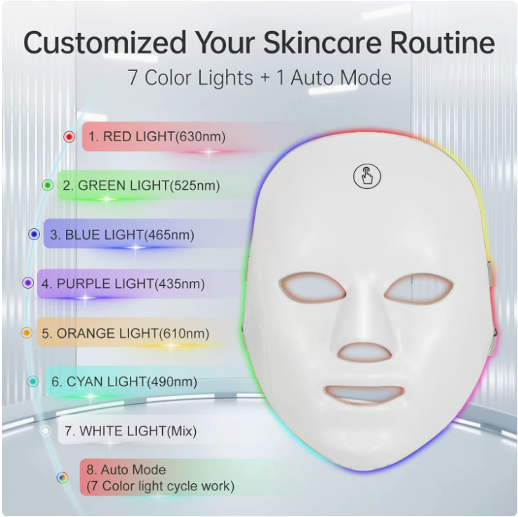 White LED therapy face mask for skin rejuvenation with USB charging cable and instructions